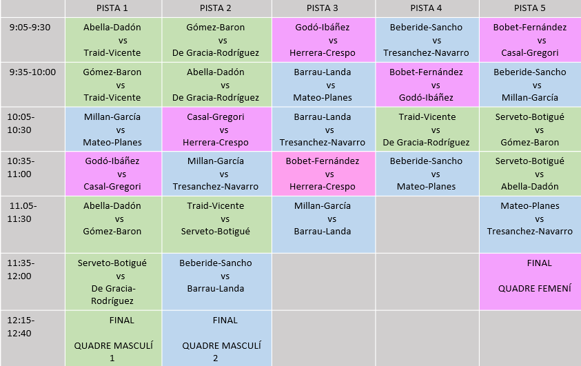 QUADRE COMPETICIÓ 2024
